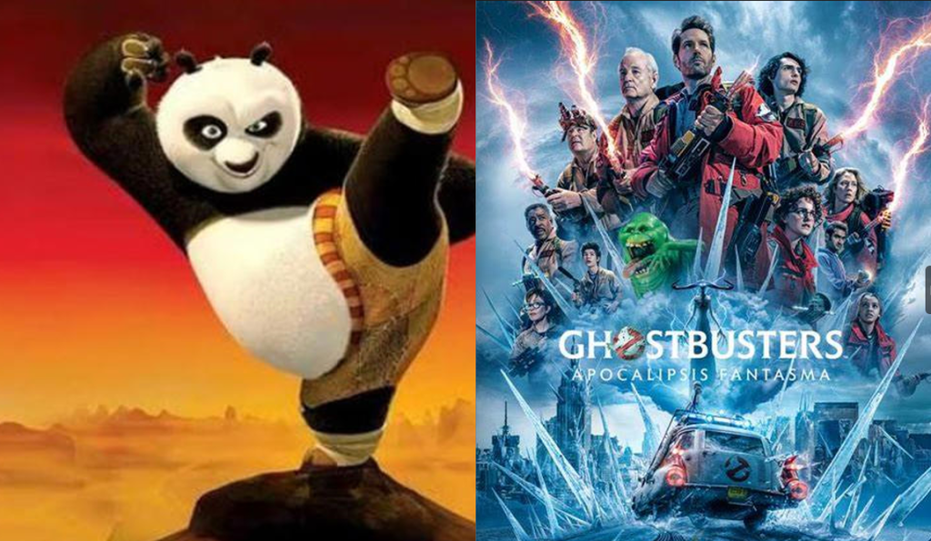 La película que destronó a Kung Fu Panda 4 como la más taquillera este fin de semana