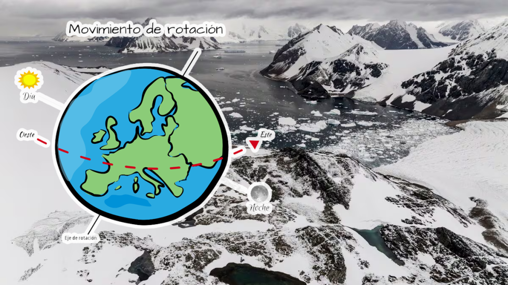 El deshielo climático está frenando la rotación de la Tierra